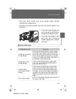 Предварительный просмотр 233 страницы Toyota 2008 SEQUOIA Manual