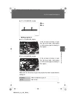 Предварительный просмотр 436 страницы Toyota 2008 SEQUOIA Manual