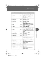 Предварительный просмотр 472 страницы Toyota 2008 SEQUOIA Manual