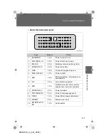 Предварительный просмотр 474 страницы Toyota 2008 SEQUOIA Manual