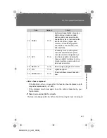 Предварительный просмотр 476 страницы Toyota 2008 SEQUOIA Manual