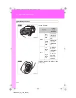 Предварительный просмотр 516 страницы Toyota 2008 SEQUOIA Manual