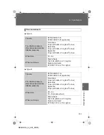 Предварительный просмотр 546 страницы Toyota 2008 SEQUOIA Manual