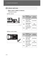 Предварительный просмотр 216 страницы Toyota 2009 Tundra Manual