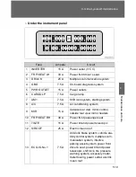 Предварительный просмотр 514 страницы Toyota 2009 Tundra Manual