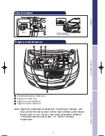 Preview for 9 page of Toyota 2009 Yaris Sedan Quick Reference Manual