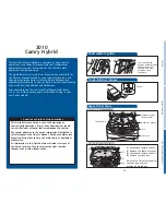 Preview for 2 page of Toyota 2010 Camry Hybrid Quick Reference Manual