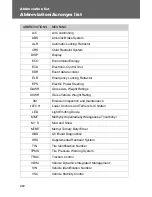 Preview for 27 page of Toyota 2010 Camry Hybrid Quick Reference Manual