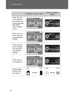 Preview for 54 page of Toyota 2010 Camry Hybrid Quick Reference Manual