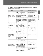 Preview for 71 page of Toyota 2010 Camry Hybrid Quick Reference Manual