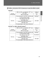 Preview for 131 page of Toyota 2010 Camry Hybrid Quick Reference Manual