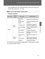 Preview for 251 page of Toyota 2010 Camry Hybrid Quick Reference Manual