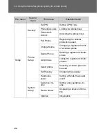 Preview for 270 page of Toyota 2010 Camry Hybrid Quick Reference Manual