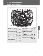 Preview for 342 page of Toyota 2010 Camry Hybrid Quick Reference Manual