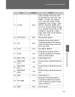 Preview for 380 page of Toyota 2010 Camry Hybrid Quick Reference Manual