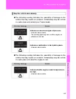 Preview for 409 page of Toyota 2010 Camry Hybrid Quick Reference Manual