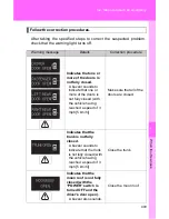 Preview for 411 page of Toyota 2010 Camry Hybrid Quick Reference Manual