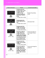 Preview for 412 page of Toyota 2010 Camry Hybrid Quick Reference Manual