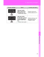 Preview for 413 page of Toyota 2010 Camry Hybrid Quick Reference Manual