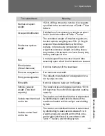 Preview for 466 page of Toyota 2010 Camry Hybrid Quick Reference Manual