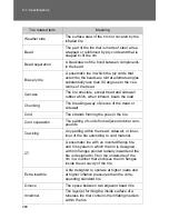 Preview for 467 page of Toyota 2010 Camry Hybrid Quick Reference Manual