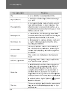 Preview for 469 page of Toyota 2010 Camry Hybrid Quick Reference Manual