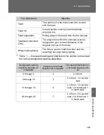 Preview for 470 page of Toyota 2010 Camry Hybrid Quick Reference Manual