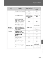 Preview for 472 page of Toyota 2010 Camry Hybrid Quick Reference Manual