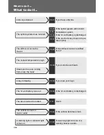 Preview for 492 page of Toyota 2010 Camry Hybrid Quick Reference Manual