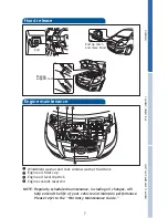 Preview for 9 page of Toyota 2010 YARIS LB Quick Reference Manual