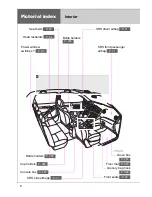 Preview for 10 page of Toyota 2011 Matrix Owner'S Manual