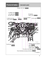 Preview for 15 page of Toyota 2011 Matrix Owner'S Manual