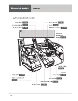 Предварительный просмотр 15 страницы Toyota 2011 Tundra Owner'S Manual