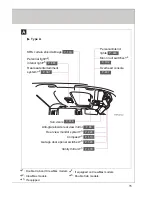 Предварительный просмотр 16 страницы Toyota 2011 Tundra Owner'S Manual