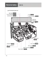 Предварительный просмотр 21 страницы Toyota 2011 Tundra Owner'S Manual