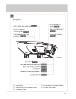 Предварительный просмотр 22 страницы Toyota 2011 Tundra Owner'S Manual