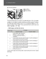 Предварительный просмотр 210 страницы Toyota 2011 Tundra Owner'S Manual