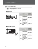 Предварительный просмотр 248 страницы Toyota 2011 Tundra Owner'S Manual