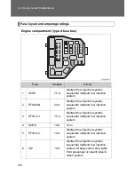 Предварительный просмотр 257 страницы Toyota 2012 Yaris Hatchback Owner'S Manual