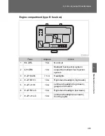 Предварительный просмотр 260 страницы Toyota 2012 Yaris Hatchback Owner'S Manual