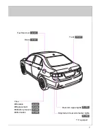 Preview for 9 page of Toyota 2013 Corolla Owner'S Manual