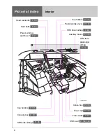 Preview for 10 page of Toyota 2013 Corolla Owner'S Manual