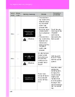 Preview for 454 page of Toyota 2013 Prius c Owner'S Manual