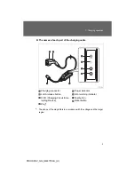 Предварительный просмотр 2 страницы Toyota 2013 Prius PHV Owner'S Manual