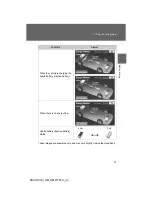 Предварительный просмотр 126 страницы Toyota 2013 Prius PHV Owner'S Manual