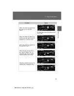 Предварительный просмотр 128 страницы Toyota 2013 Prius PHV Owner'S Manual