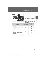 Предварительный просмотр 206 страницы Toyota 2013 Prius PHV Owner'S Manual