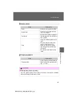 Предварительный просмотр 503 страницы Toyota 2013 Prius PHV Owner'S Manual