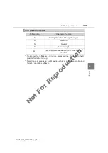 Предварительный просмотр 211 страницы Toyota 2013 RAV4 Owner'S Manual