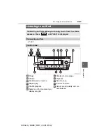 Preview for 216 page of Toyota 2014 COROLLA Owner'S Manual